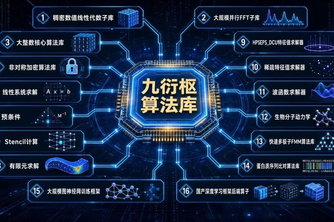 向佐火到韩国