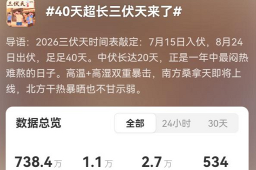 双液体卫生巾折加码