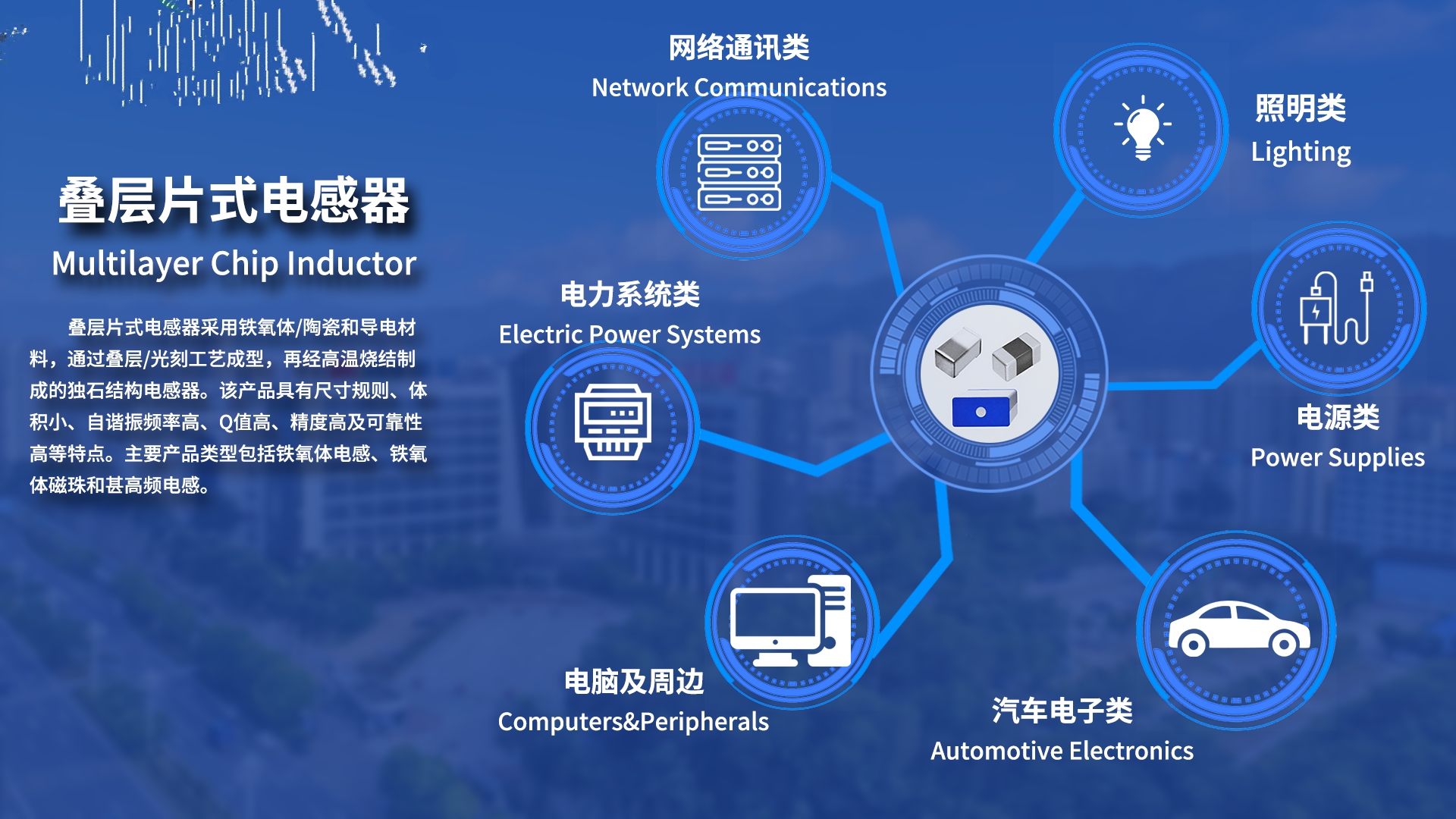 走出国产芯片技术第三条路
